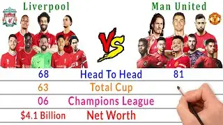 Liverpool Vs Manchester United Comparison - Filmy2oons