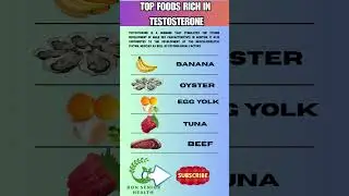 Senior Health Tips: Top foods rich in Testosterone