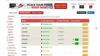 New Generation Binary Options EA Robot with 300% Profit | Best Binary Options EA Robot 2014