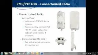 Soluciones Carrier Class PTP PMPi  450i