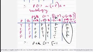 Logical reasoning 4  - Tautology and contradiction