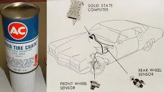 Biggest Automotive Flops of All Time: 1969 GM/Chevrolet Liquid Tire Chain & 1971-3 Buick MaxTrac