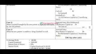PLUS TWO ACCOUNTANCY CA ANSWER KEY 
