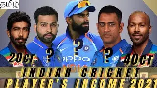 கோடிகளில்💲💲💲புரளும் INDIAN cricket PLAYER'S 🤑2021 | BCCI contract | random talk tamil