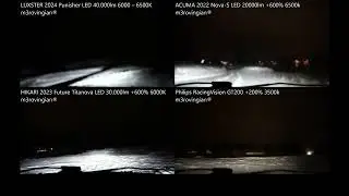 LED vs HALOGEN LUXSTER Punisher ACUMA Nova-S HIKARI Titanova LED RacingVision GT200 SNOW Off-Road