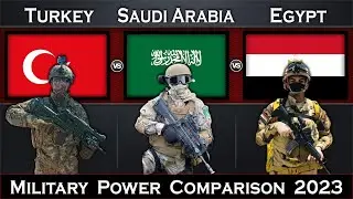 Turkey vs Saudi Arabia vs Egypt Military Power Comparison 2023 | Global Power