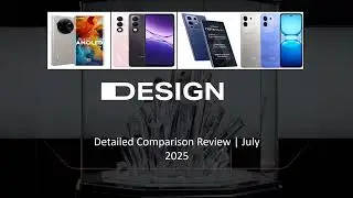 Budget | TOP 4 Phones Under 15000 | Comparison based on Processor, Display, Camera and Battery