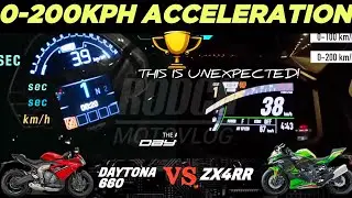 2024 Triumph Daytona 660 🆚️ Kawasaki ZX4RR | 0-200kph Acceleration 🔥 #zx4rr #daytona