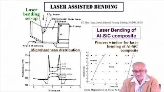 Laser assisted materials processing : processes
