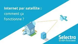 Internet par satellite : comment &ccedil;a fonctionne ?