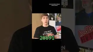 photos of Mrbeast #20691