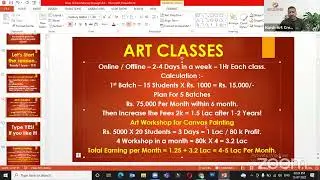 Harsh Art Creation Webinar