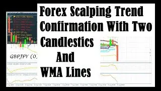 Forex Scalping Trend Confirmation With Two Candlestics And WMA Lines