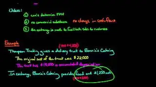 Exchange of Nonmonetary Assets (Financial Accounting)
