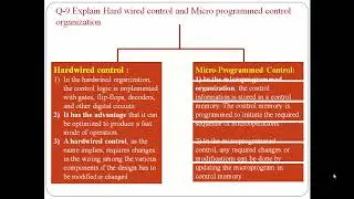 COA Important Question Set-2