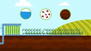 Aqua-4D IRRIGATION