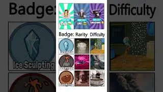 99 Nights In The Forest Event Badges Be Like #roblox #robloxmemes