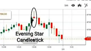 How to Use Candlestick Pattern in Hindi | Evening Star Candlestick Pattern | Rc Tutorial