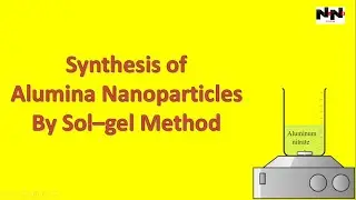 How to Synthesis Al2O3 nanoparticles