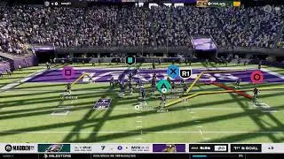 Dynasty Vikings vs Eagles