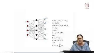 Lec 41 Multilayer Perceptron Neural network