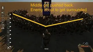 Proper Shield Wall Strategy [Bannerlord]