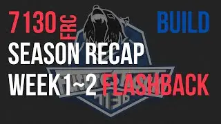 FRC 7130 Future Shock 2024 Season Recap | 2024/1/21~2/7 Official Video