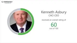 CACi Employee Reviews - Q3 2018