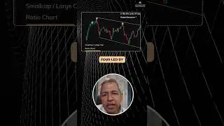 Is It Time for LARGECAP Outperformance ?