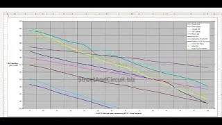 Walbro против Bosch против AEM против Aeromotive &mdash; вольты, амперы, тест расхода топлива