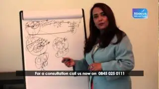 Inheritance Tax Planning