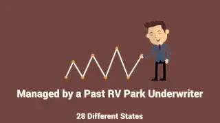 Campground Insurance