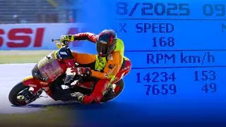 168km/h... VELOCITA DA RECORD!
