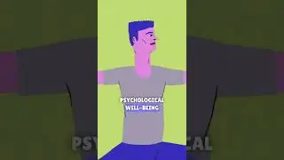 Yoga's potential mental health benefits and impact on stress. #yoga