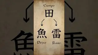 How do you understand the parts of a Kanji? 🤔 Understanding the parts and roots of Hanzi!