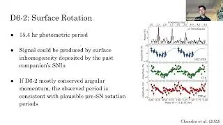 O-MESS2 V: Detection of Circumstellar Material and Rotation in a Runaway SNIa Donor
