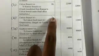 SGOU/BCOM/advanced financial accounting/S3(2023 batch - S2)/BLOCK 5/unit 3(part 6)