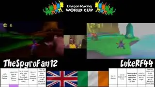 DR WC Round 1 Group A |  TheSpyroFan12 vs LukeRF44