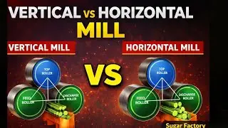Vertical vs Horizontal Mill | Sugar Factory Mill Difference | Mechanical Engineering Hindi