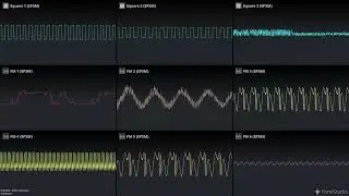 GHZ thingy