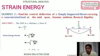 EX  2 :-Strain Energy and deflection of beam II simply supported beam II