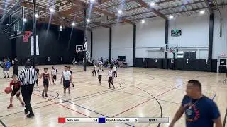 FLIGHT ACADEMY 9U RED VS. DELTA HEAT