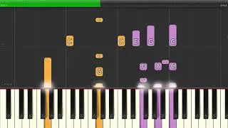 Oasis - Don't look back in Anger I Piano Tutorial