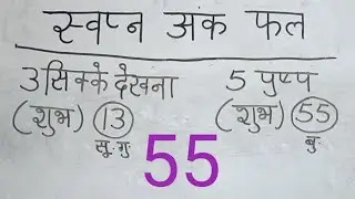 14 नवंबर 2025 सपनों के फल