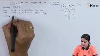 VHDL Code to Implement NOR Gate | VHDL | Digital Electronics in EXTC Engineering