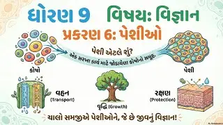 Std 9 science chapter 6 પેશી 