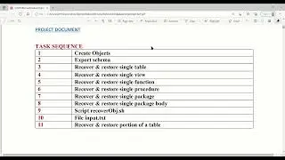 SCRIPT TO RECOVER & RESTORE DATABASE SINGLE OBJECT