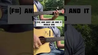Beggin by maneskin easy Guitar lesson