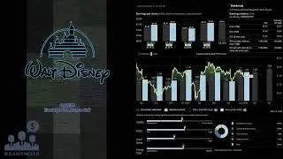 $DIS The Walt Disney Company Q1 2026 Earnings Conference Call