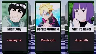 Naruto & Boruto Characters Birthday (Part 1)